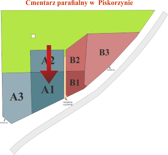 Brak mapy sektorowej