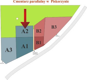Brak mapy sektorowej